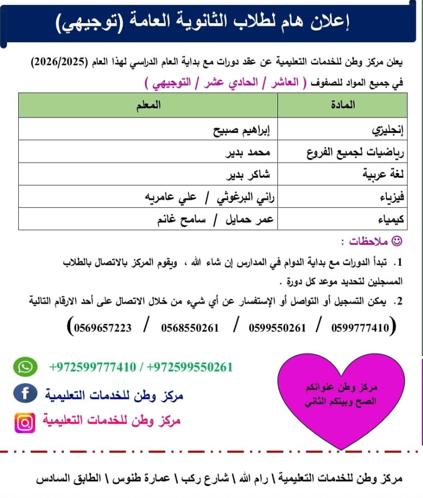 محتوى 1