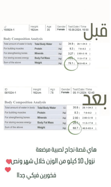 محتوى 6